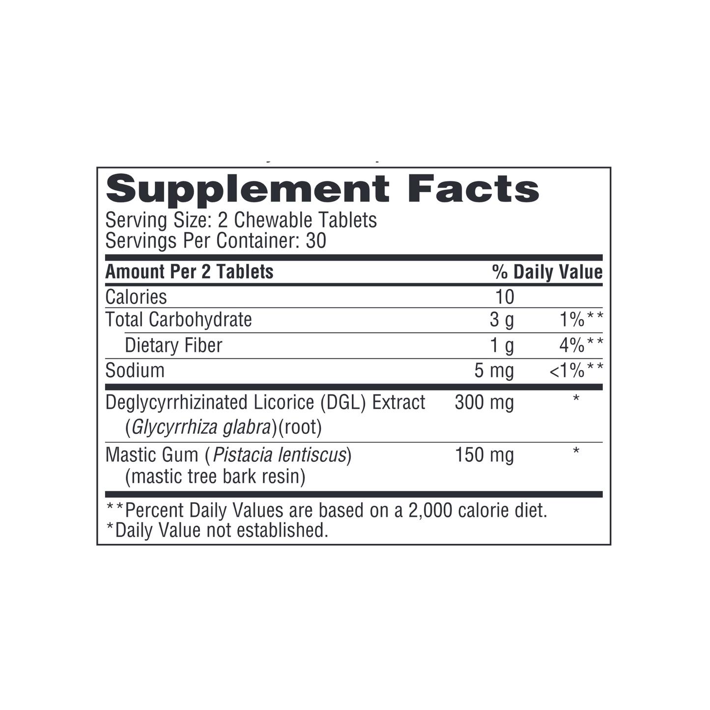 SFI Health (Klaire Labs) - Mastic Gum/DGL