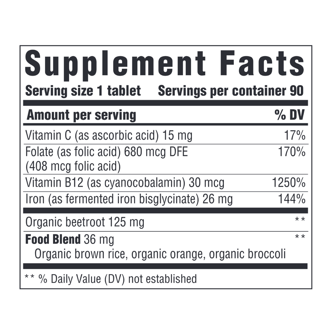 INNATE Response Formulas - Iron Response