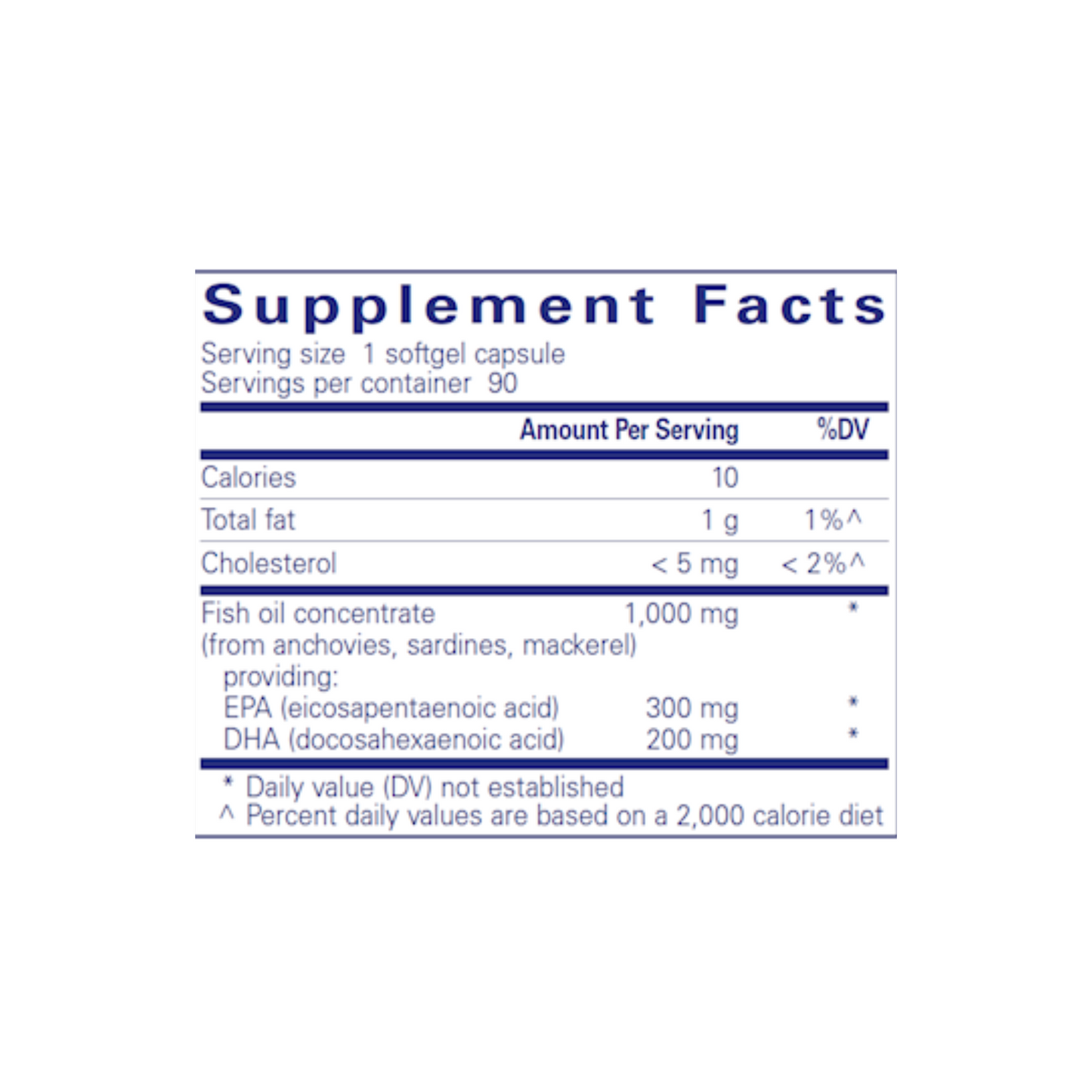 Pure Encapsulations - EPA/DHA Essentials 1000 mg